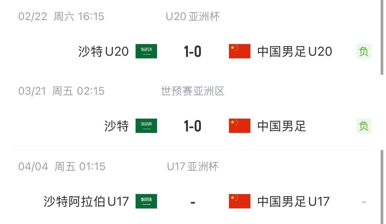 國(guó)字號(hào)三遇沙特！國(guó)少U17亞洲杯首戰(zhàn)對(duì)陣沙特，此前國(guó)足&國(guó)青均負(fù)