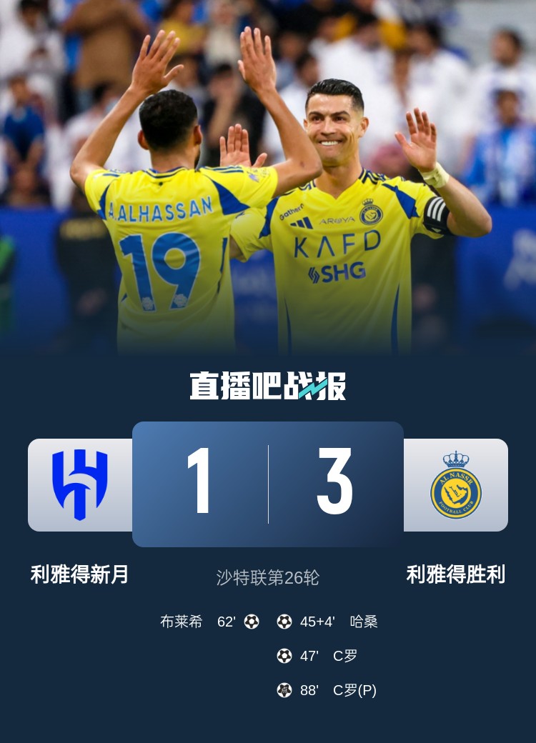 新月后衛(wèi)坦承德比表現(xiàn)：勝利發(fā)揮更勝一籌，我們必須彌補(bǔ)+糾錯